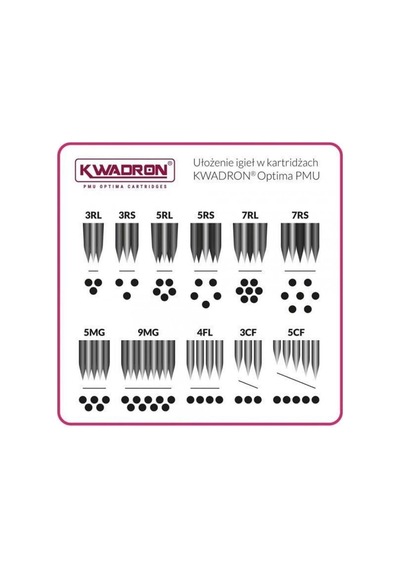Kwadron Pmu Optima 30/1 Rllt Round Liner Long Taper - Kartuş Pmu İğnesi