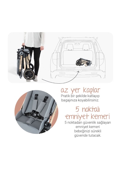 Huggy Revo 5 in 1 Travel Sistem Bebek Arabası Puset