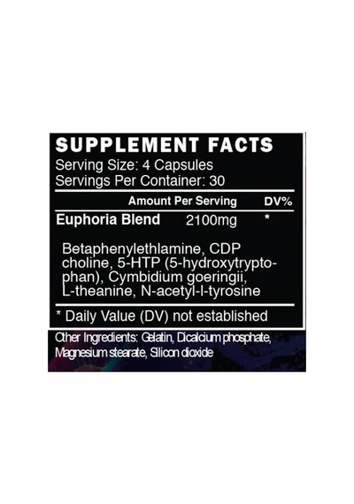 Blackstone Labs Euphoria Cdp Choline 5-htp Theanine N-acetyl Tyrosine 120 Caps