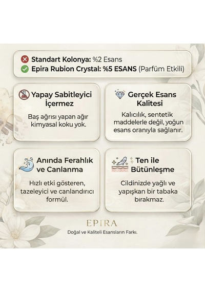 Epira Fragrance 80 Derece Rubion Crystal Premium Kolonya 1 L