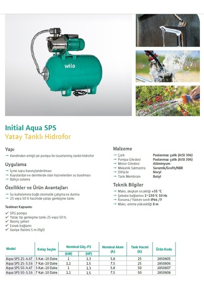 Wilo Initial Aqua Sps 25-5.56