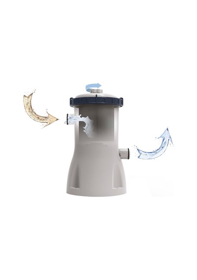 3028l/800gal Filtre Pompası