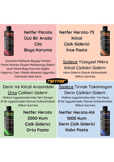Netfer 4'lü Pasta Cila Set - 4x100 Ml