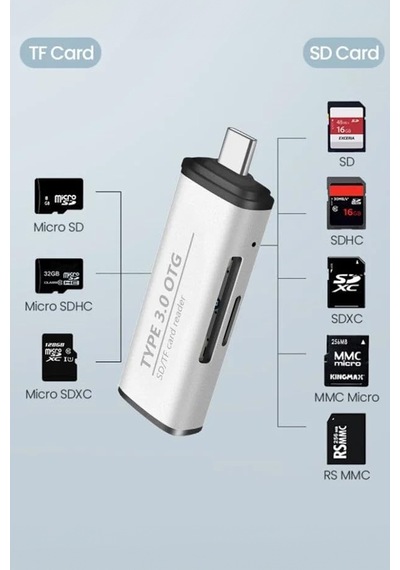 2'si 1 Arada Hafıza Kartı Okuyucu, Usb 3.0 Taşınabilir Mikro Depolama Kart Okuyucu Pc Dizüstü