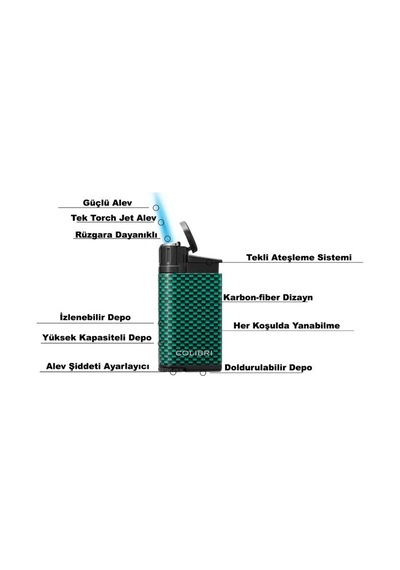 Colibri Evo Tek Torch Pürmüz Mavi Karbonfiber Puro Çakmağı