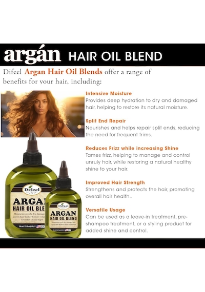 Premium Doğal Saç Yağı - Argan Yağı 2,5 Ons