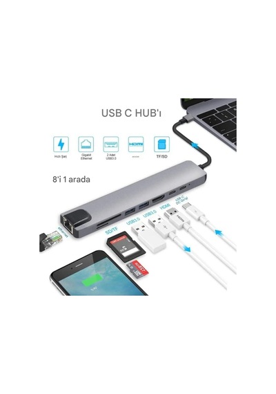 8 İn 1 Type-c Çıkışlı Çoklu Çevirici Adaptör Ethernet Hdmı Usb Çoklayıcı Sd Tf Kart Okuyucu Usb Hub
