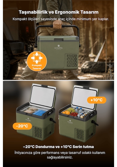 Evacool Evag20 12/24v 18 Litre Kompresörlü Oto Buzdolabı Yeşil