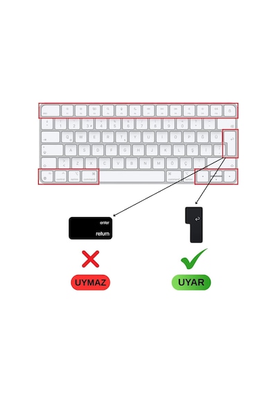 Magic Keyboard 3 İle Uyumlu Klavye Koruyucu A2449 A2450 A3118 A3203, Touch Id Uyumlu, Silikon 0