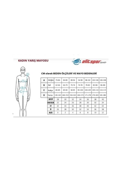Arena W Powerskın Carbon Glıde Lımıted Edıtıon Kadın Yarış Mayosu 006310140 Mavi Mavi