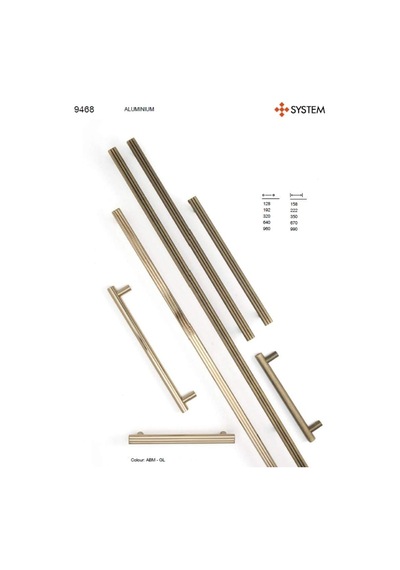 System Mobilya Kulbu Antik Renk 128mm Kulp Sy9468 0128 Abm Çok Renkli
