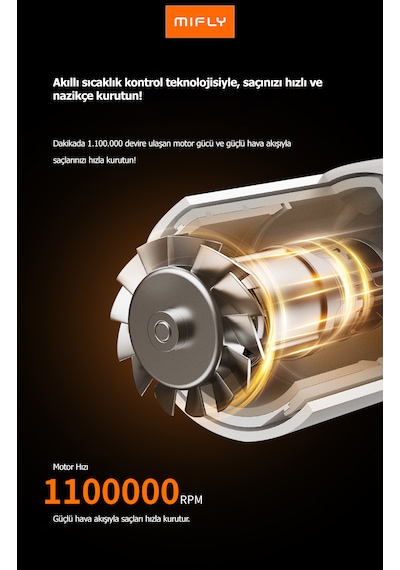 Mıfly Super Hairdryer Saç Kurutma Makinesi