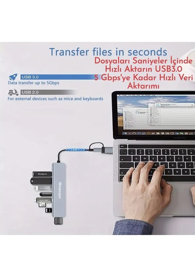 Wowssyo 7'nin 2'si Usb 3.0/usb 2.0/type-c/ Çoğaltıcı Hub Çoklayıcı Ce Sertifikalı Lisanslı 7 Port Hızlı Sağlam Metal