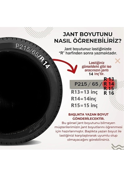 Renault Megane 15" Inç Kırılmaz Jant Kapağı Füme 4 Adet 5911fümerenault