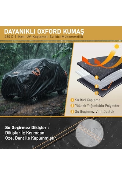 Haegs Utv Brandası, Utv Koruma Kılıfı, Örtüsü, Ağır Hizmet Tipi, Su Geçirmez, 4 Mevsim Koruma, Çift Sıra Koltuklu 4-6 Kişilik Plus İçin Xl-420-175-190cm Siyah