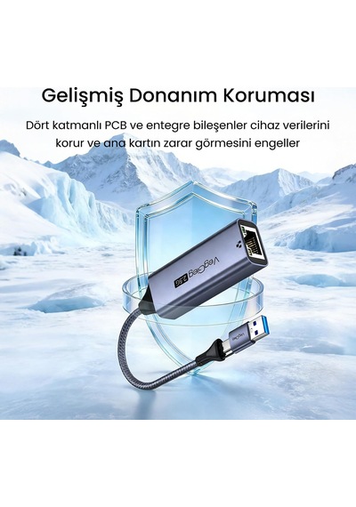 Lexroo Usb-a Ve Type-c 2.5g Gigabit Ethernet Dönüştürücü Adaptör