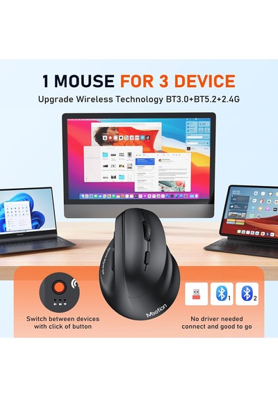 Ergonomik Fare, Kablosuz Dikey Fare Rgb Arkadan Aydınlatmalı Şarj Edilebilir Fare, Bluetooth 5.2 + 3.0 Ve Usb-a Usb-c Adaptörlü 4 Ayarlanabilir Dpı, Mac/windows/andriod/pc/tablet/iPad Uyumlu İçin Diğer Ergonomik Fare, Kablosuz Dikey Fare Rgb Arkadan Aydınlatmalı Şarj Edilebilir Fare, Bluetooth 5.2 + 3.0 Ve Usb-a Usb-c Adaptörlü 4 Ayarlanabilir Dpı, Mac/windows/andriod/pc/tablet/iPad Uyumlu İçin Diğer