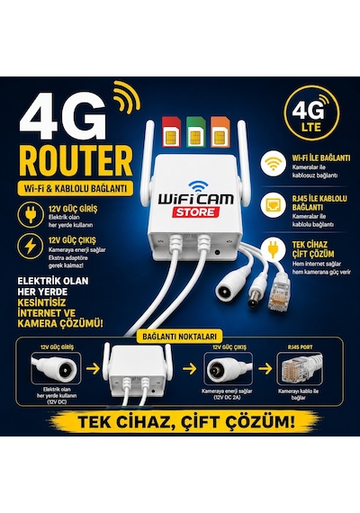 4g Router - Wi-fi Ve Kablolu Bağlantı Destekli Kamera İstasyonu