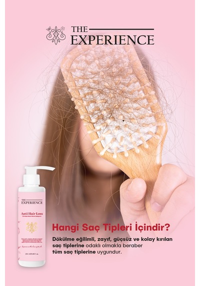 Anti Hair Loss Dökülme Karşıtı Bakım Şampuanı 250 Ml