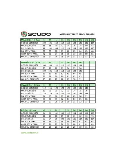 Scudo Rio Motosiklet Ceketi Siyah