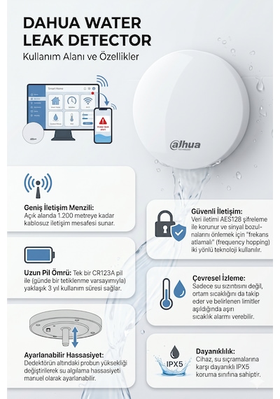Dahua Dhı-ard912-w2 8688d Kablosuz Su Baskını Dedektörü Water Leak Su Kaçağı Alarm Sensörü Akıllı Ev Ofis