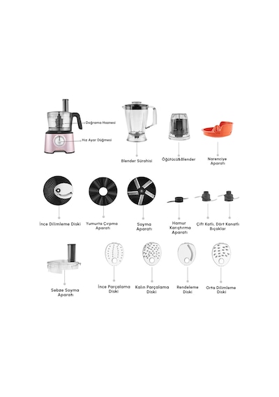 Karaca Mastermaid Power Max 12 İn 1 Mutfak Robotu Rosegold 2500w