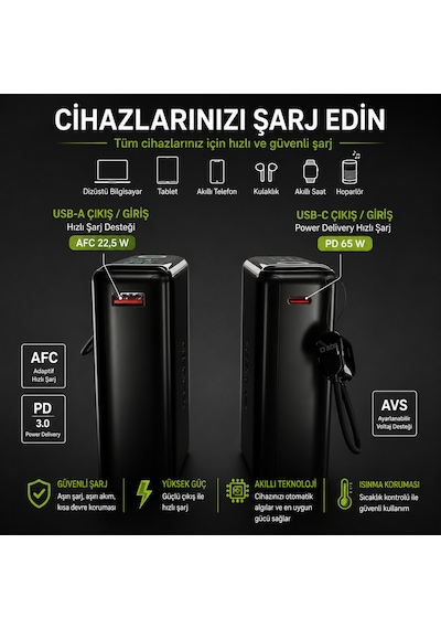 Sbs 20000 Mah Powerbank 65w Pd Lcd Ekranlı Dahili Usb-c Kablolu Laptop Uyumlu Hızlı Şarj Siyah 20.000 Mah