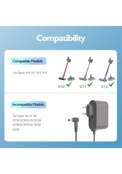 Dyson Uyumlu V10,v11,v12,v15-sv12,sv14,sv16,sv20,sv22 30.45v.1.1a Batarya Şarj Adaptörü