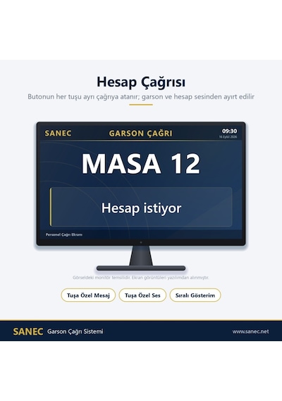 Sanec Monitörlü Garson Çağrı Sistemi 19" Hdmı Ekranlı Set