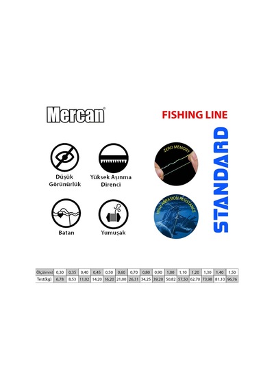 Mercan Standart 1 KG Mavi Bobin Misina