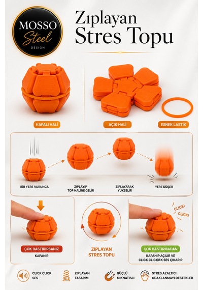 Zıplayan Stres Topu Clicker Stres Topu Lastik Mekanizmalı 3d Baskı Mekanik Fidget Oyuncak Ms-7