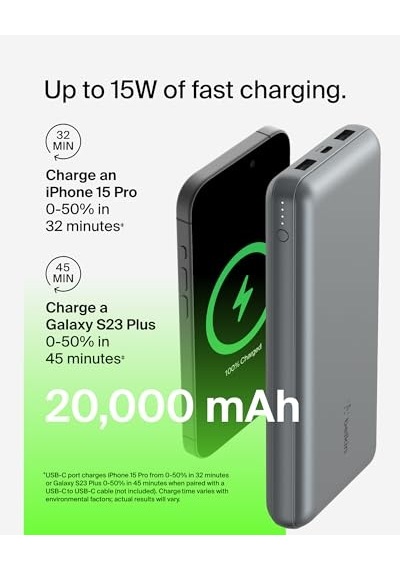 C Taşınabilir Şarj Cihazı 20000mah 20k Powerbank Usb Type C Giriş Çıkış Portu Ve 2 Usb A Portu Usb C - A Arası