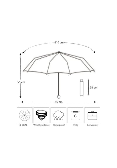 Umbrella Şemsiye Su Damlası Tema