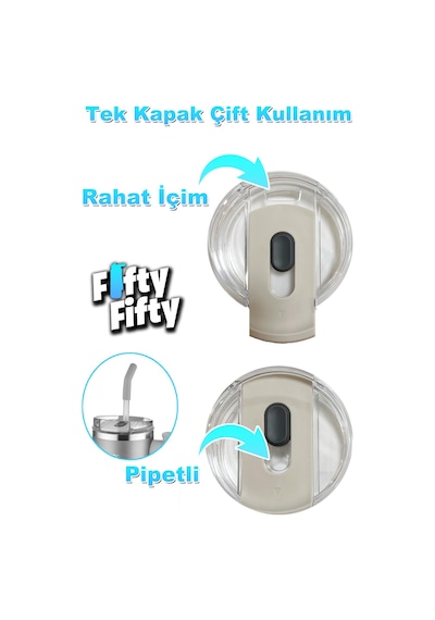 Vagonlife Rotate Tumbler Cup 0.94ml/34oz Pipetli/rahat İçim Vakumlu Paslanmaz Çelik Termos-ffvgn1007-950ml Gümüş