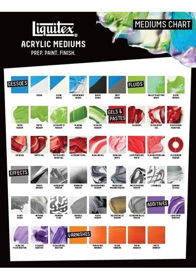 5708 Professional Gloss Gel Medium, Akrilik Boyalar İçin, Akrilik Boyaların Parlaklığını, Parlaklığını Ve Şeffaflığını Artırır - 237ml Kap, Şeffaf