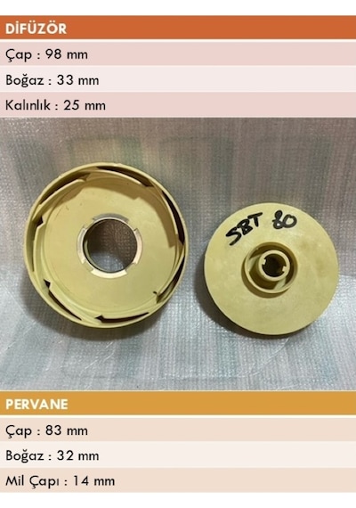 Sempa Spk80 Serisi Dik Milli Pompa Fan Difüzör Takımı