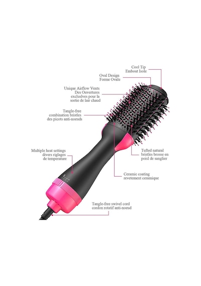 Sıcak Hava Fırçası Çok Fonksiyonlu Saç Kurutma Makinesi Düzleştirici Bigudi Tarak Bir Profesyonel Salon Saç Fön Makinesi 56873074