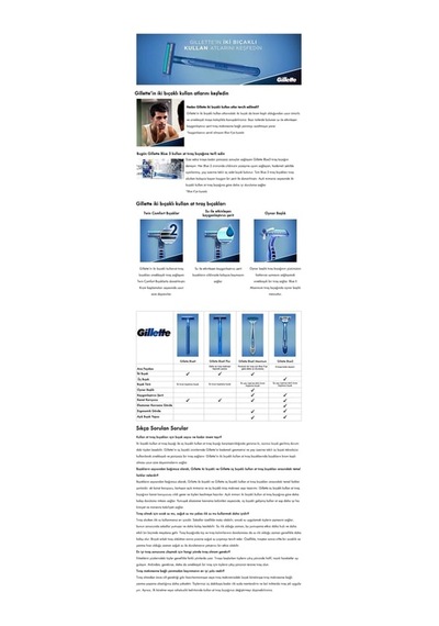 Gillette Blue 2 Plus Tıraş Bıçağı 10 + 4'lü Poşet 12'li Paket