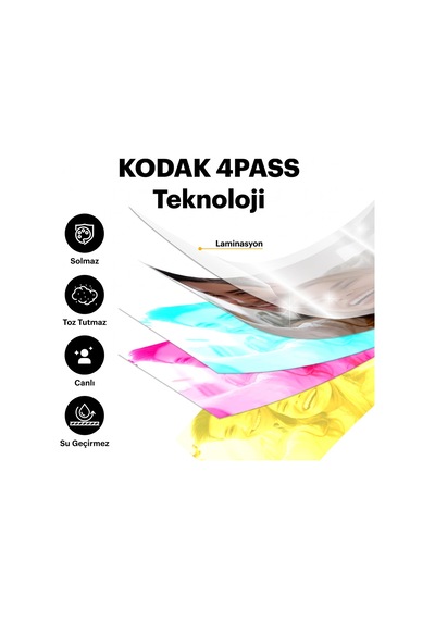 Kodak Mini Shot 2 Era Filmli Fotoğraf Makinesi + 30'lu Baskı Seti
