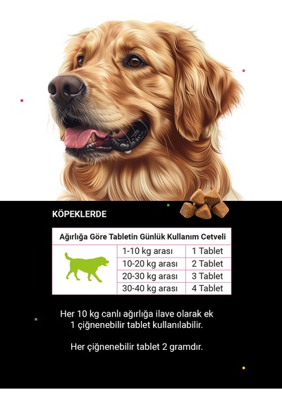 Cutepet Skin & Coat Köpek Deri Ve Tüy Sağlığı Tableti 60 Adet Omega 3-6-9, Biotin Ve Kolajen Destekli