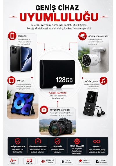 128gb Hafıza Kartı U3 Destekli A++ Class 10 Güvenlik Kameraları Telefon Müzik Çalar Ve Tablete Uygun Hafıza Kartı