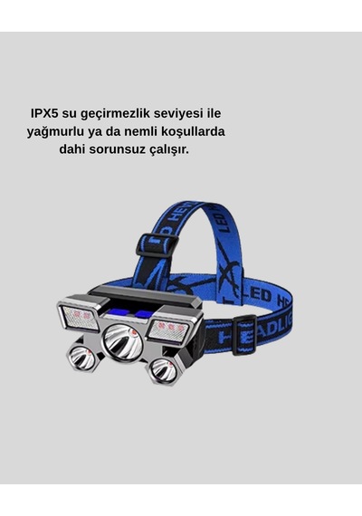 Hubrendy Tekno Profesyonel Şarjlı Led Far Ipx5 Suya Dayanıklı, 4 Işık Modu, Hareket Sensörlü AÇIK GRİ KAHVE KARIŞIMI