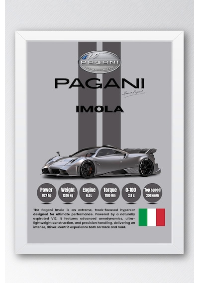 Pagani Imola Premium Araba Tablosu - V12 Teknik Özellikli İtalyan Otomobil Duvar Dekoru Beyaz
