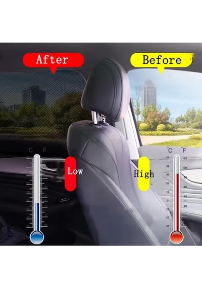 2 Adet Arka Yan Cam Güneşlik Güneş Koruma Gölgelik Sineklik Perde Suv Araçlar İçin