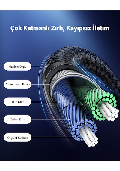 Ugreen Usb-c To Aux Jak Ses Kablosu 3.5mm Audio Adapter Hi-fi Stereo, 1 Metre, 20192