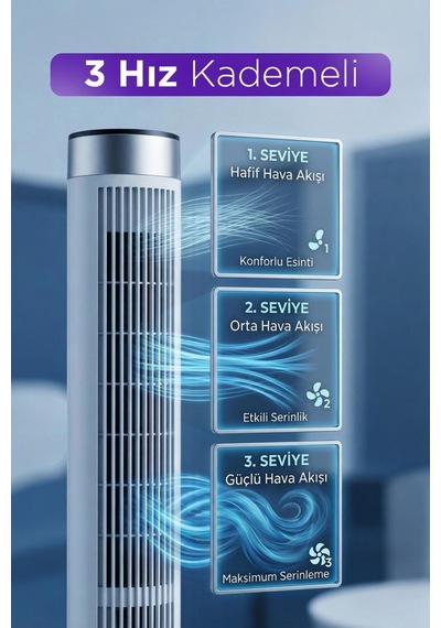 Kule Tipi Fan Uzaktan Kumandalı Led Dokunmatik Sessiz Çalışma 39 İnç Güçlü Soğutma Tower Fan Kule Tipi Fan Uzaktan Kumandalı Led Dokunmatik Sessiz Çalışma 39 İnç Güçlü Soğutma Tower Fan