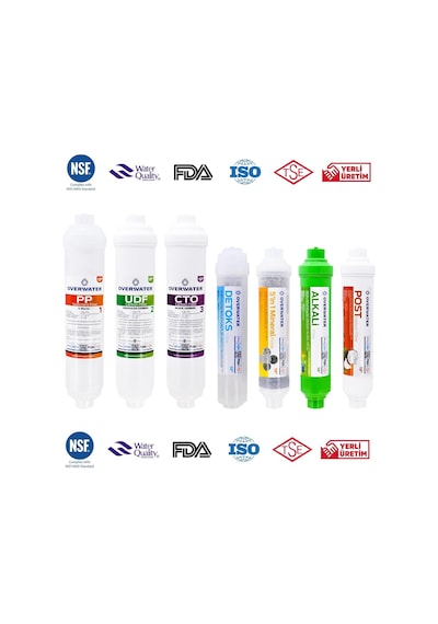 Overwater Kapalı Kasa Su Arıtma Cihazı 7 Li Inline Filtresi Seti Aşamalı Membransız Set Fın60ma Diğer