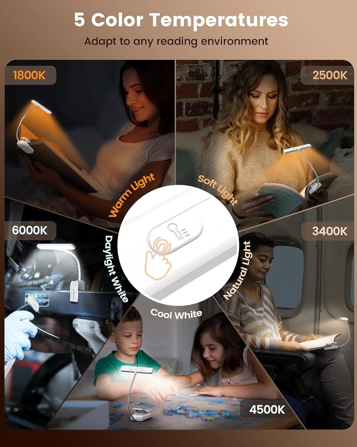 Glocusent Esnek Boyunlu Klipsli Kitap Okuma Lambası 1200mah Usb-c 90 Saat Cct Dim Gece Okuma Işığı - Mor