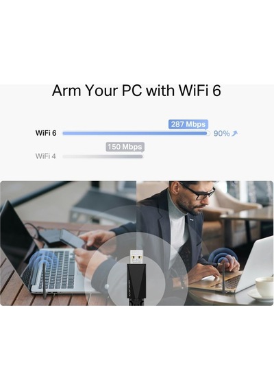 Lexroo Ma14h Ax300 Wi-fi 6 Kablosuz Usb Adaptör Yüksek Kazanç