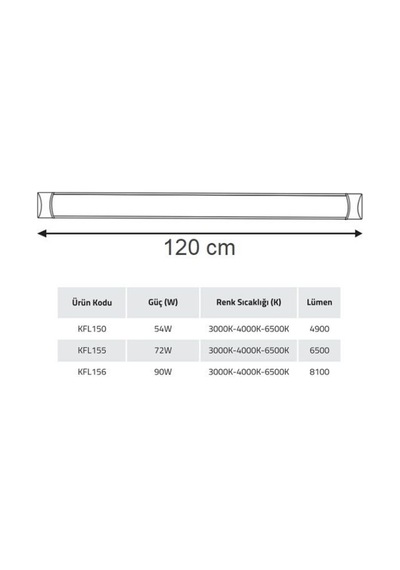 Kendal Ledli Yatay Bant Armatür Kfl15690w-beyaz Beyaz